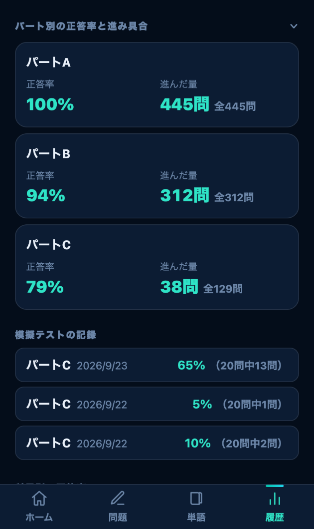 パート別の正答率と模擬テストの記録画面